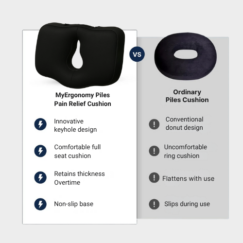 MyErgonomy Piles Seat Cushion