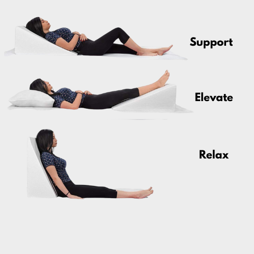 MyErgonomy Wedge Cushion