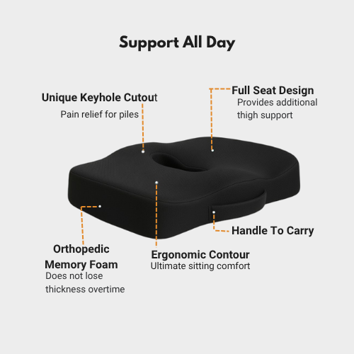 MyErgonomy Piles Seat Cushion