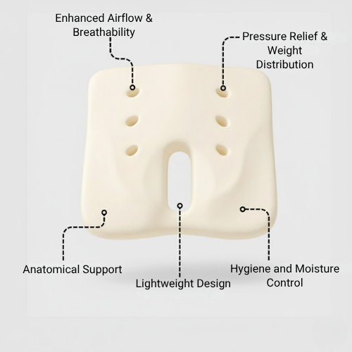 MyErgonomy Posture Support Cushion