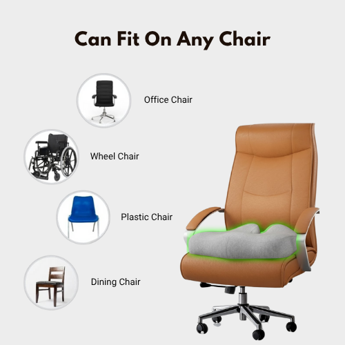 MyErgonomy Elite Posture Combo