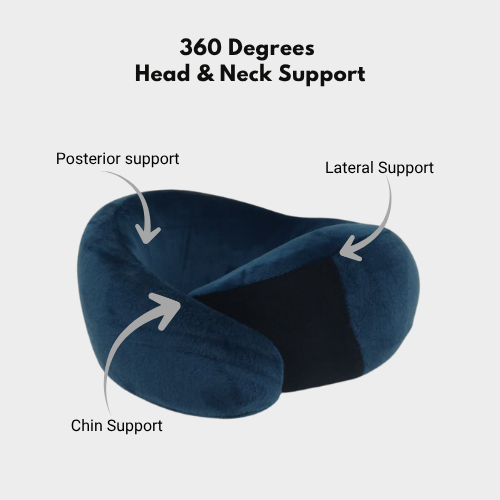 MyErgonomy Foldable Travel Pillow