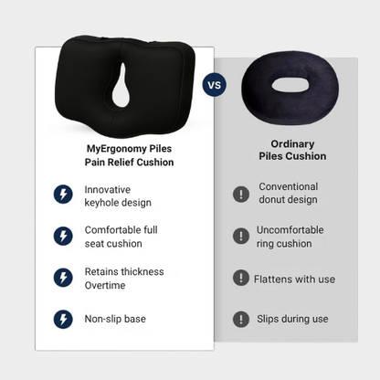 MyErgonomy Piles Seat Cushion