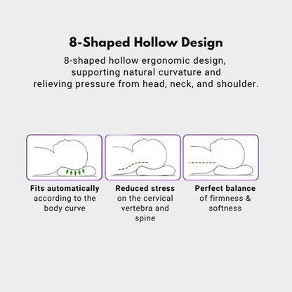 MyErgonomy Recron Grid Pillow