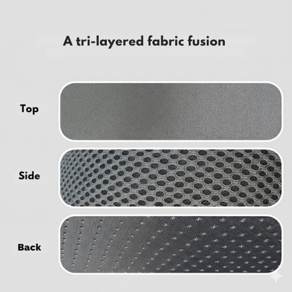 MyErgonomy Posture Support Cushion