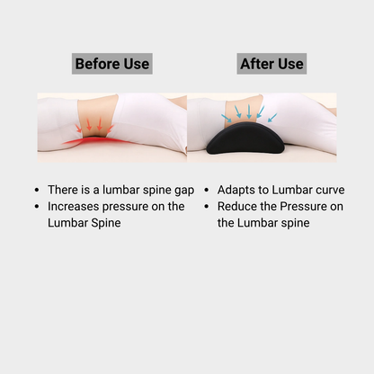 MyErgonomy Lumbar Rest Cushion