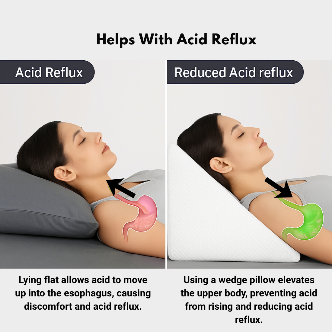 MyErgonomy Wedge Cushion